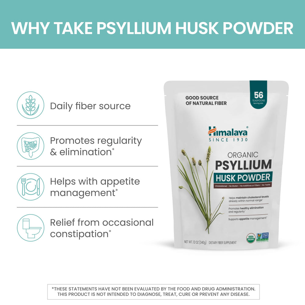 One teaspoon of unflavored psyllium powder added to water