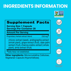 Himalaya PartySmart bottle label highlights the 28-count size for gatherings