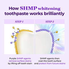 Three tubes of HIMALAYA PINKSALT Purple Whitening Toothpaste Vanilla Mint