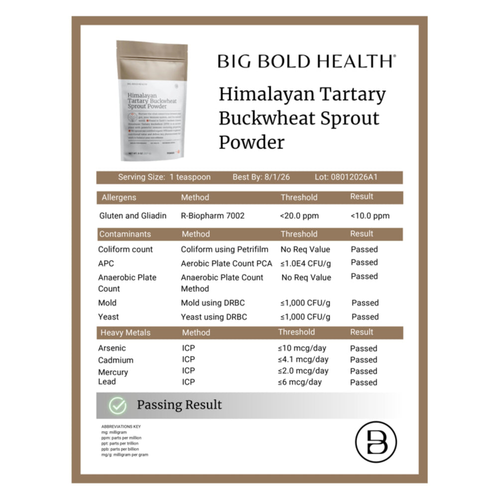 Graphic highlighting prebiotic fiber and polyphenol content