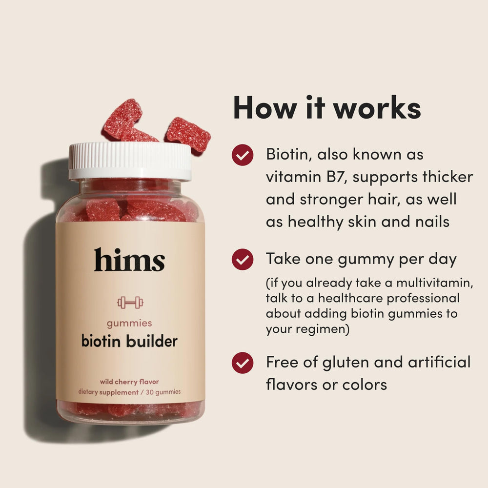 Gummies ingredients overview