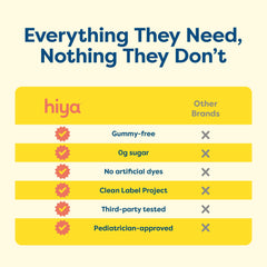 Hiya Kids Multivitamin packaging with product details