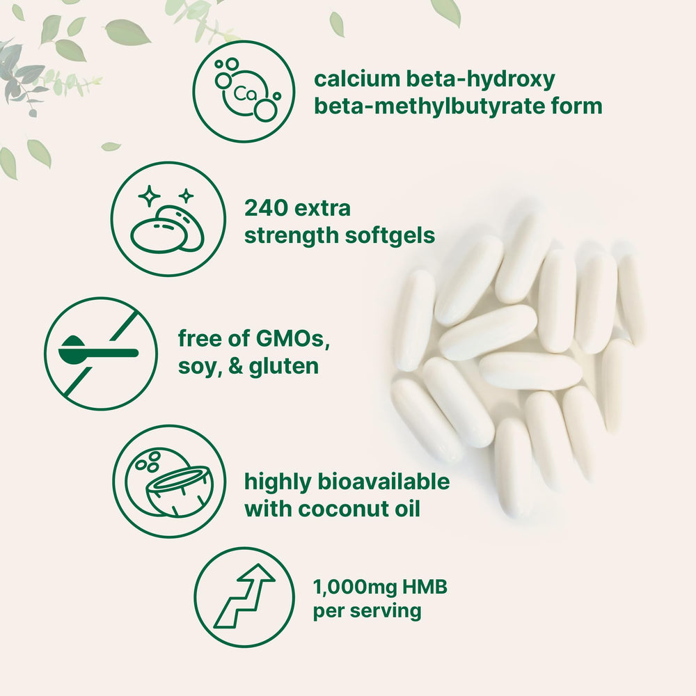 Close-up of HMB 1,000mg softgels capsules with coconut oil infusion