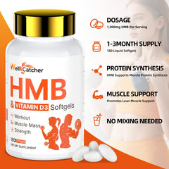 Muscle growth and recovery concept with HMB