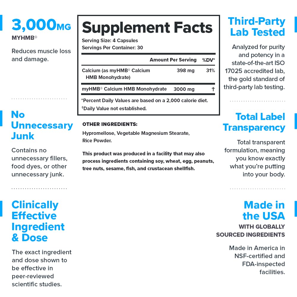 Close-up of MyHMB 3000mg capsule bottle label