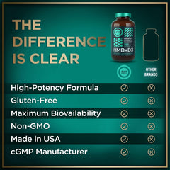 Athletic lifestyle image showing use of HMB Vitamin D3 capsules