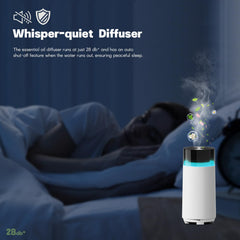 Cordless portable car diffuser design viewed from top
