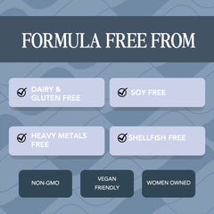 Sugar-free and gluten-free ingredients