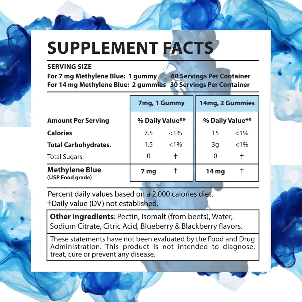 USP Pharma Grade claim on packaging