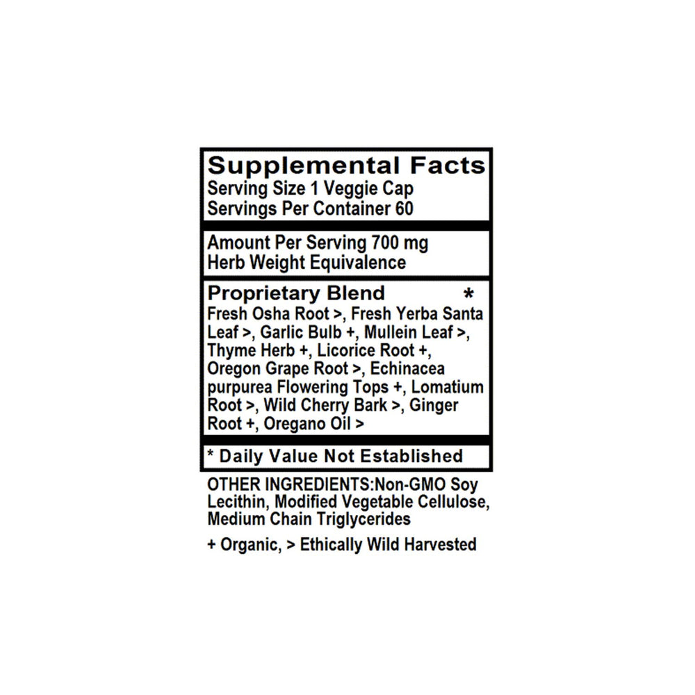 Serving guidelines for CongestEeze (60 capsules) on white background