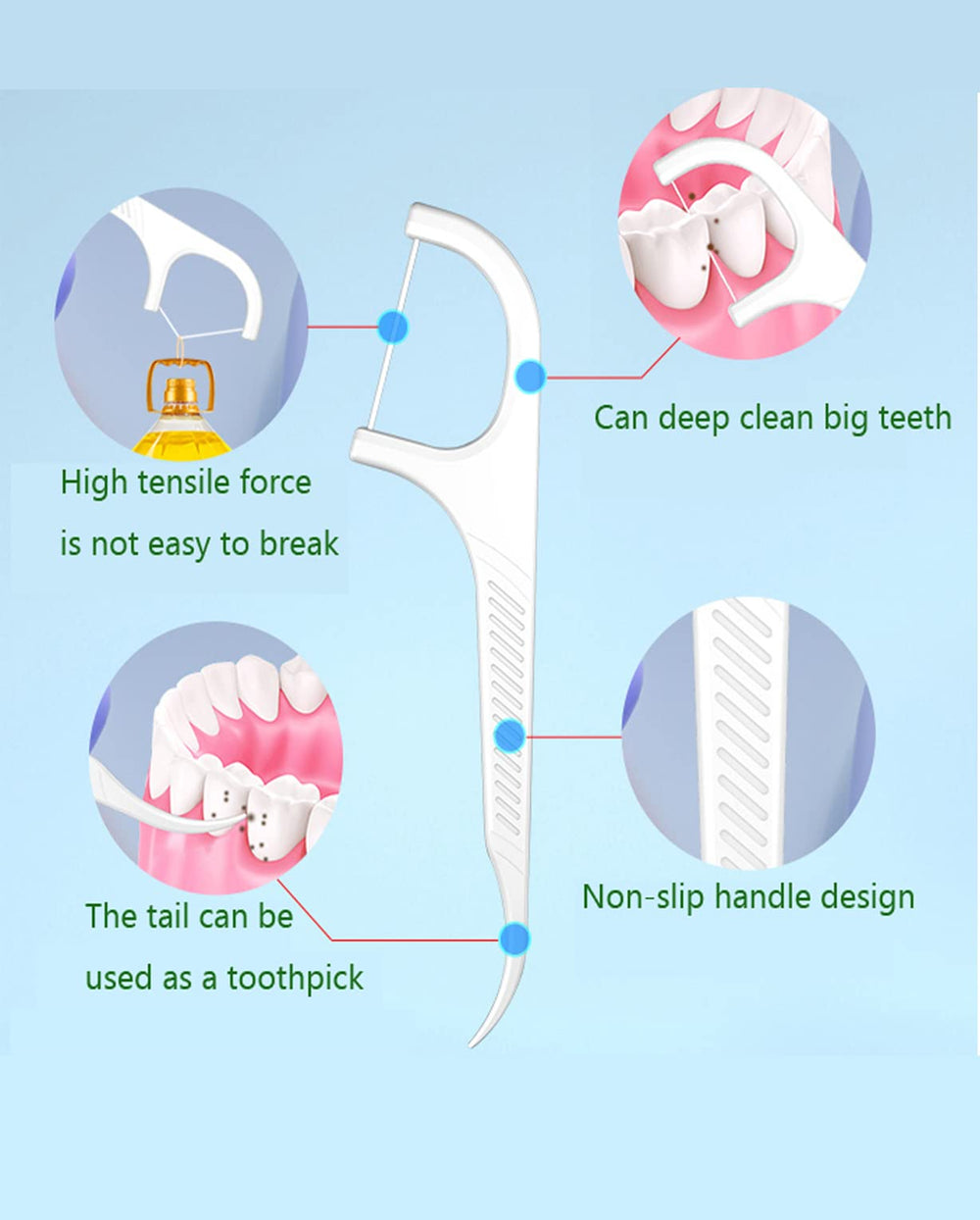 Close-up of high-quality dental floss lines