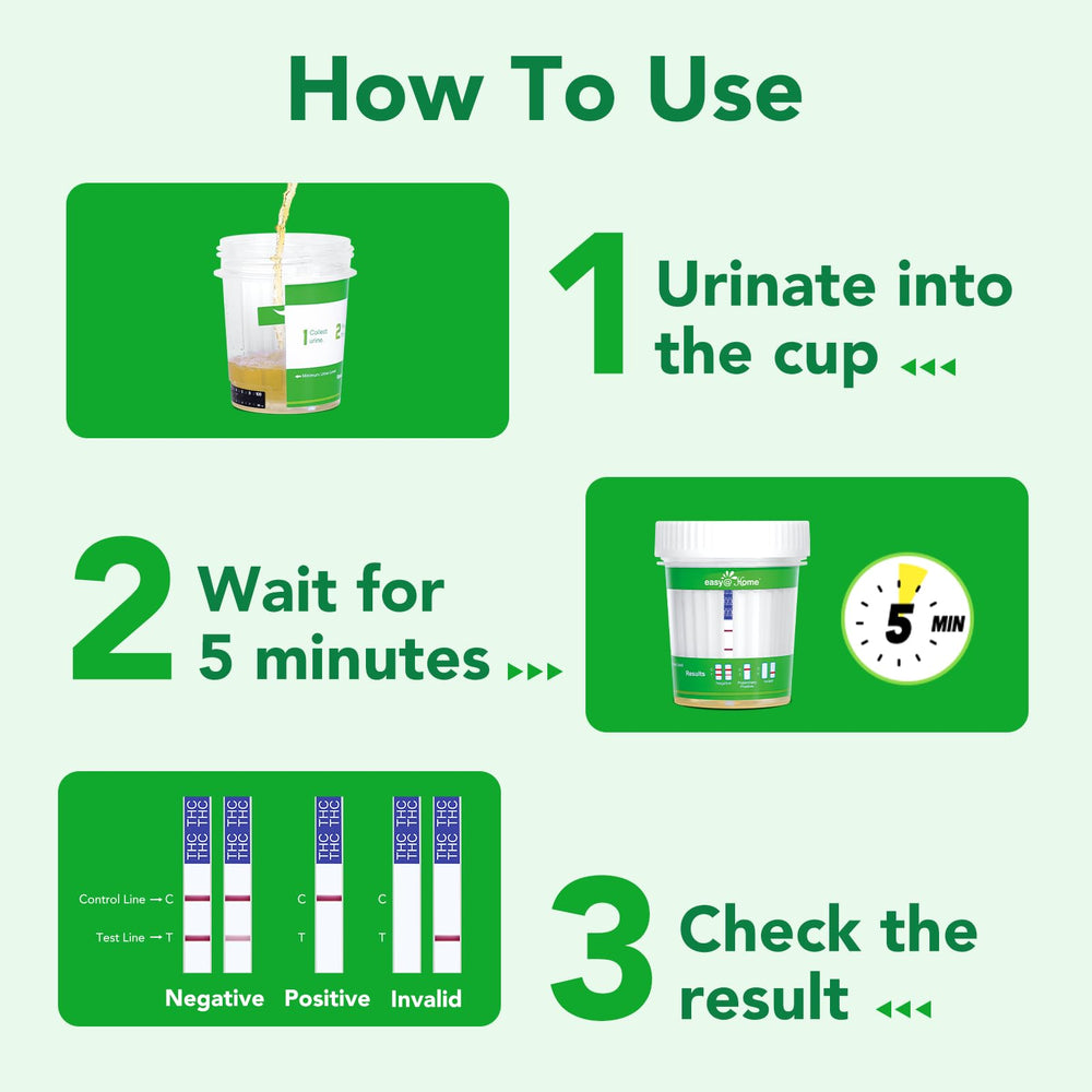 At-home THC metabolite detection in urine