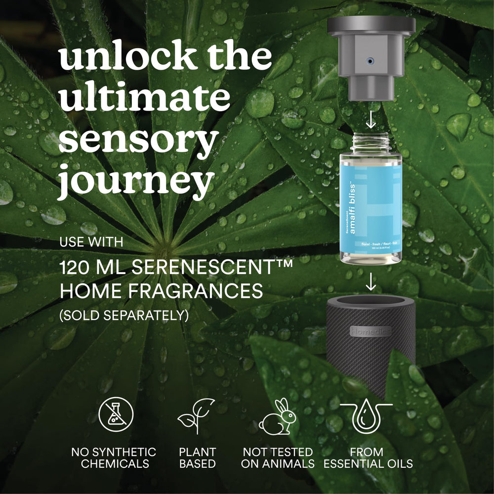 SereneScent oils bottle not included with diffuser