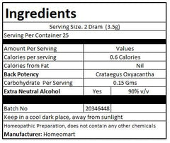 Dissolving 4 pills under the tongue for dosage guidance