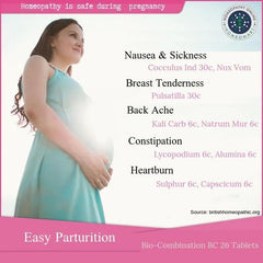 Travel-friendly pregnancy and birth care kit in zip case