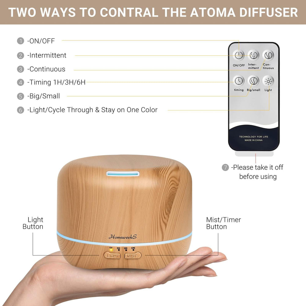 Bedroom setup with Homeweeks diffuser on nightstand
