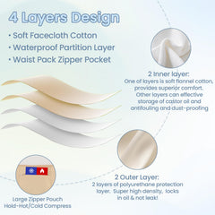 HOMHOW foot castor oil wrap - image 1