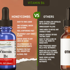 HoneyCombs Vitamin B6 Liquid Drops packaging