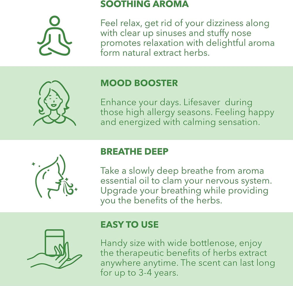 Nasal inhaler device with cap