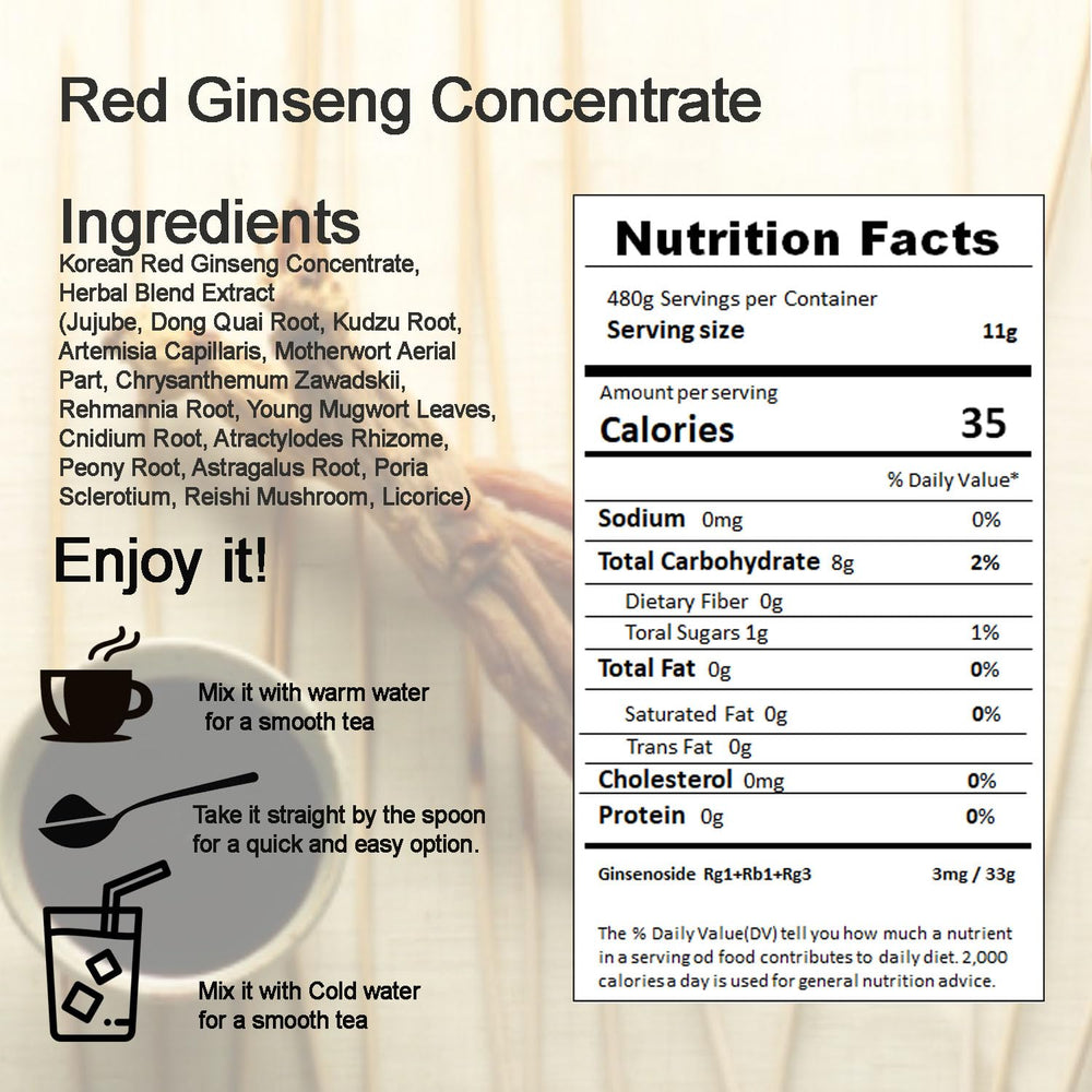 Close-up of ingredients listing on label