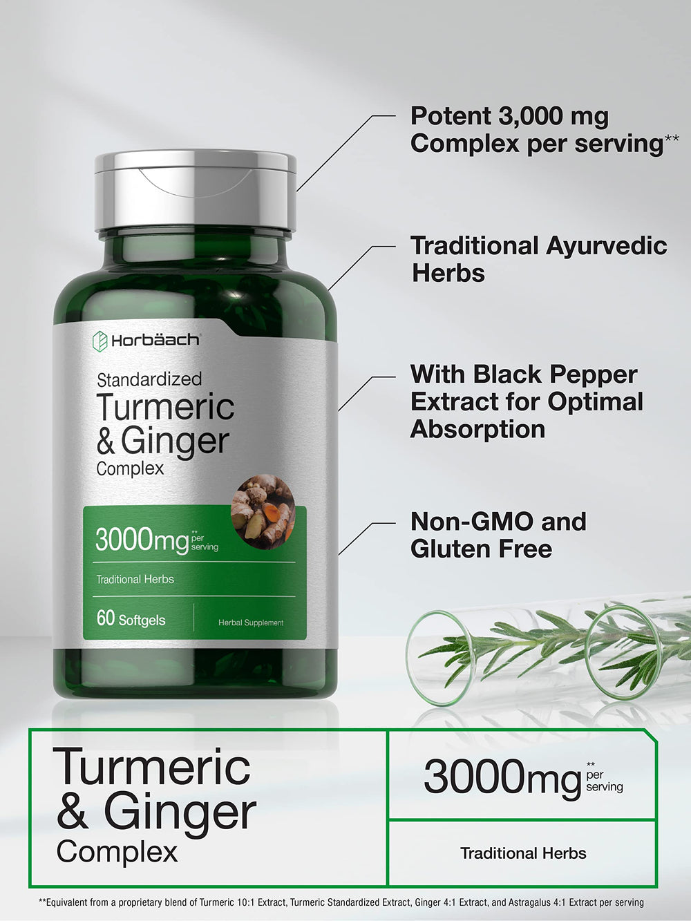 Standardized black pepper extract for optimal absorption