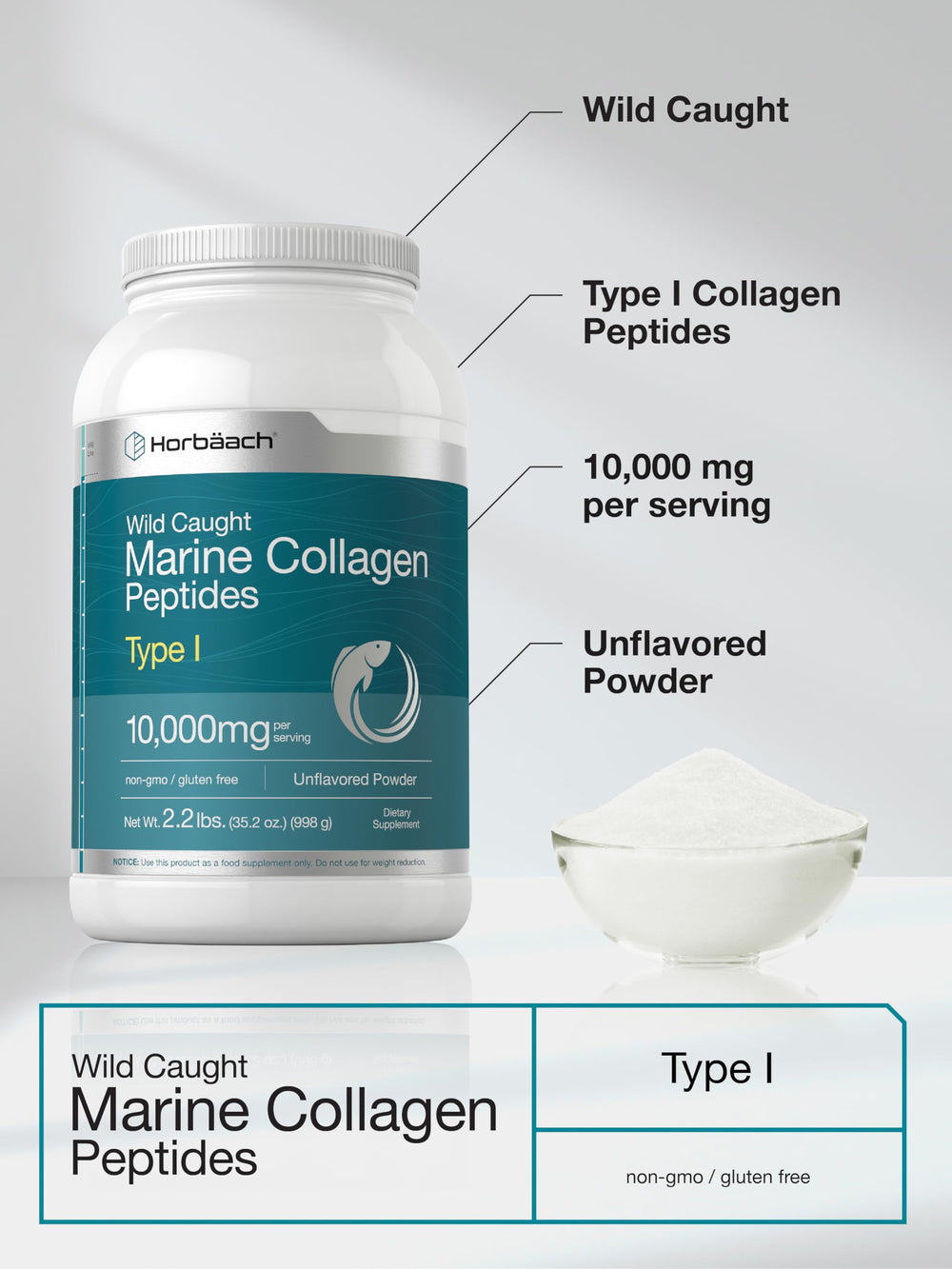 Keto and Paleo friendly Horbäach marine collagen label