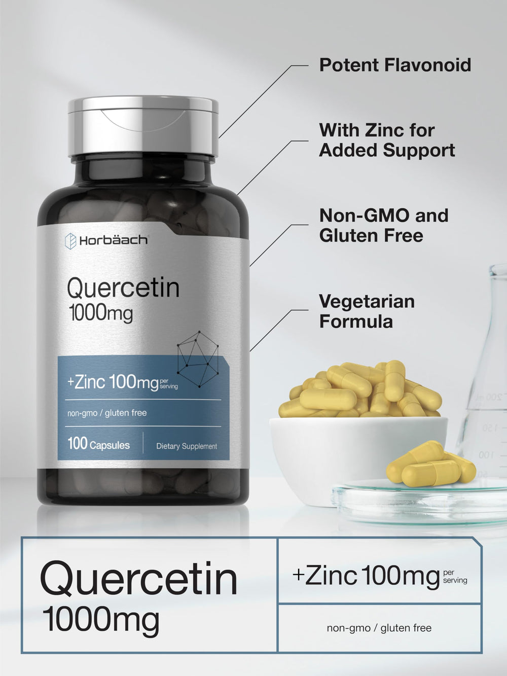 Graphic showing quercetin and zinc ingredients