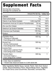 Product supports hormonal balance for skin