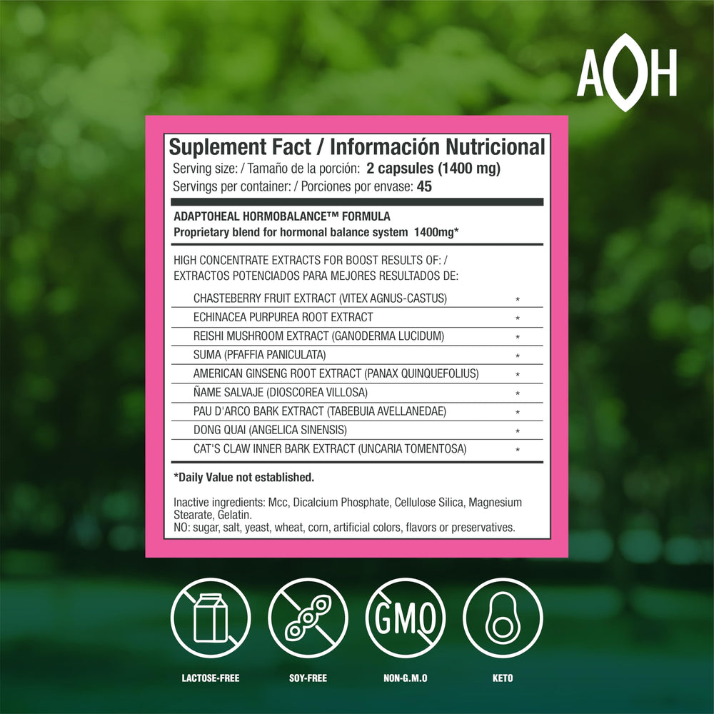 Illustration of adaptogenic botanicals used in Hormobalance