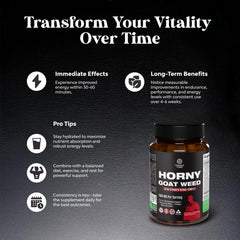 1000mg per serving information on Horny Goat Weed for Men label