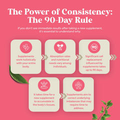 Product packaging and label for Horny Goat Weed Women Complex