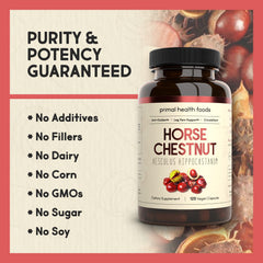 Supplement facts panel for horse chestnut extract