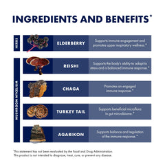 USA-grown organic mushroom mycelium and extracts