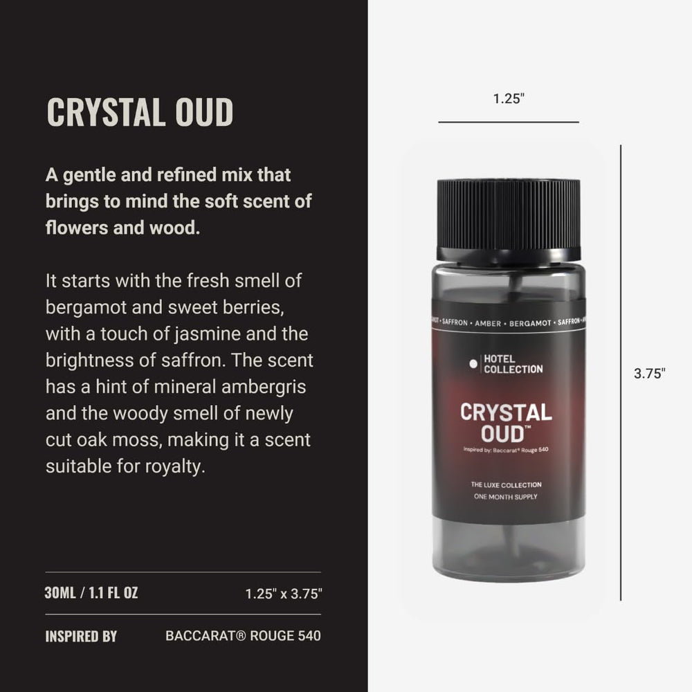 Close-up of Crystal Oud Pro-Pod bottle label