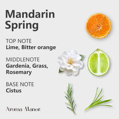 Aroma Manor luxury diffuser oil packaging on a shelf