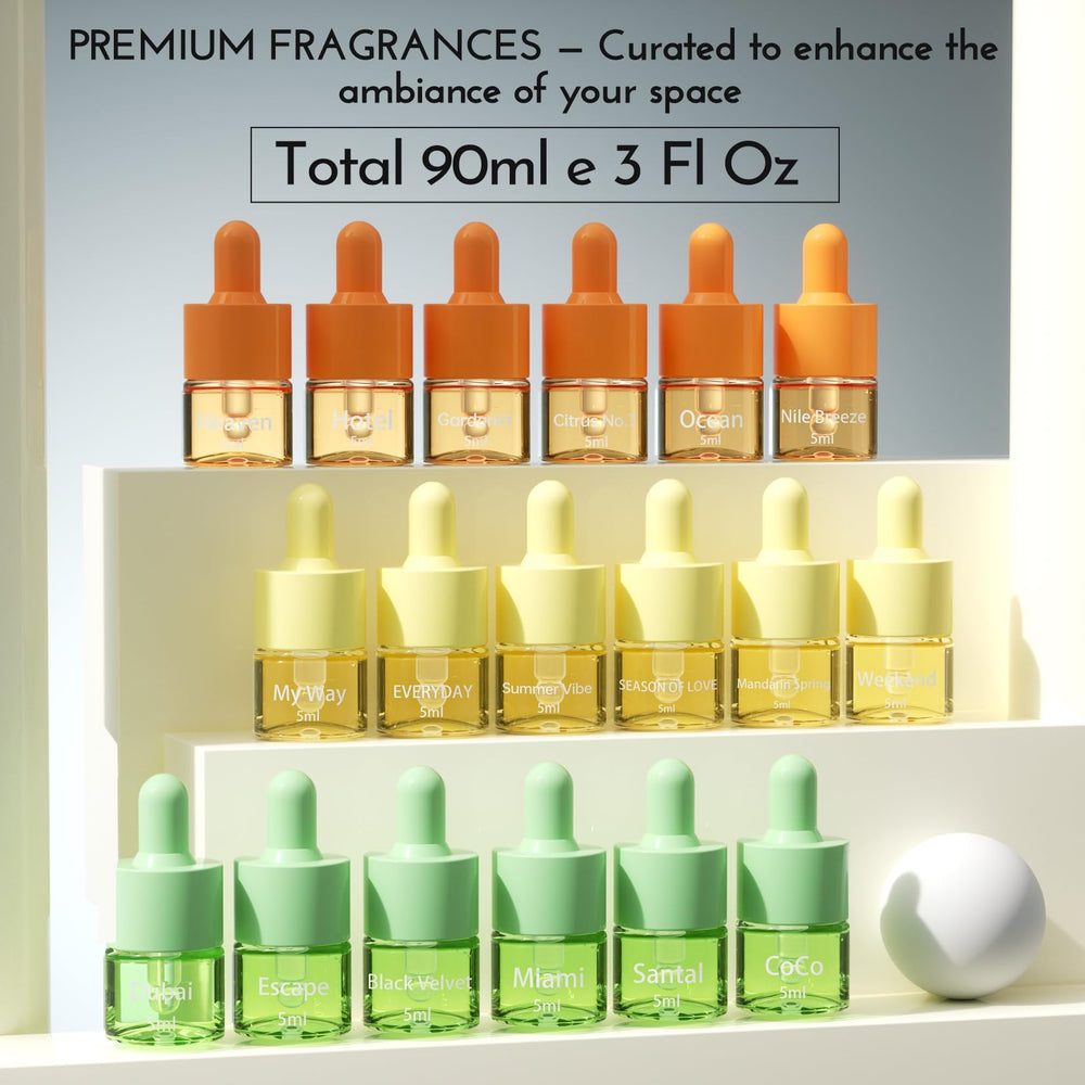 Fragrance kit display featuring top hotel-inspired scents