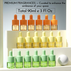Fragrance kit display featuring top hotel-inspired scents