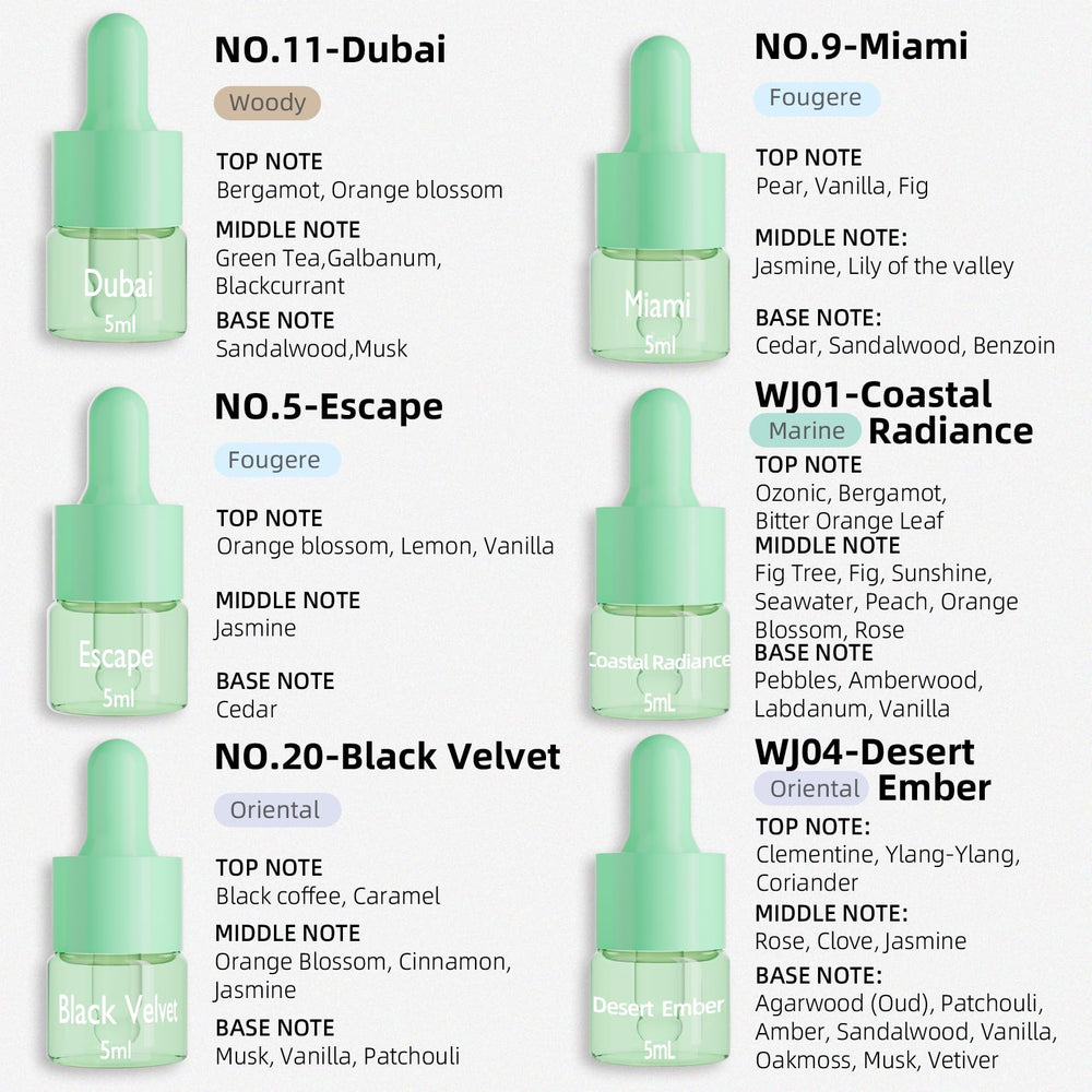 Hotel-grade diffuser oils for home use