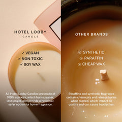 Lead-free braided cotton wick in Hotel Lobby Signature Candle
