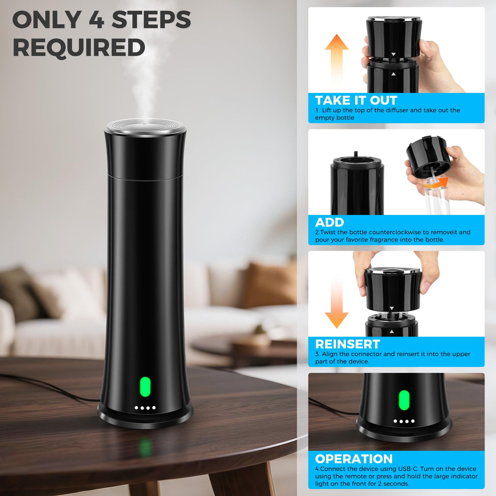 Five essential oil bottles included