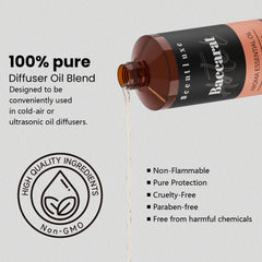 Close-up of bottle label highlighting purity and 100% pure oil