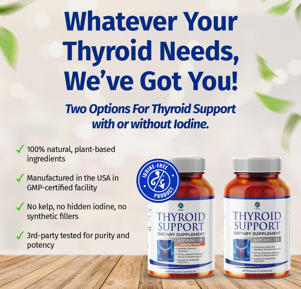 How to take the thyroid support supplement