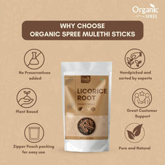 Usage guide image showing how to use Mulethi sticks