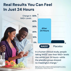 HPN NAD3 packaging box on shelf suggests premium wellness product.