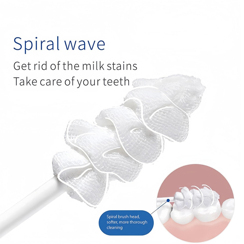 Travel-friendly packaging and suitability for 0-36 months
