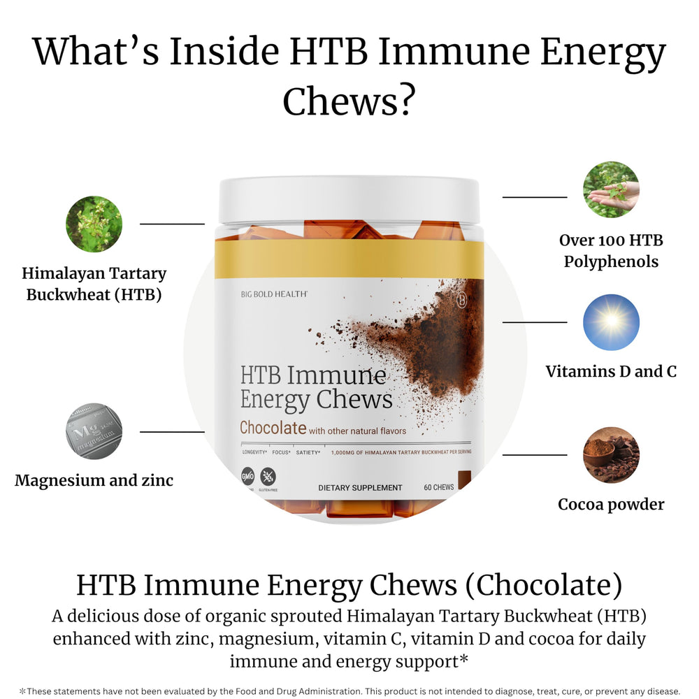 HTB Immune Energy Chews jar with nutrition label