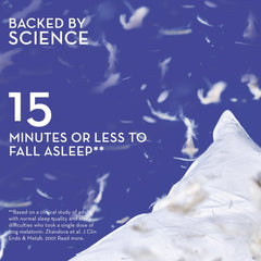 Ingredients and supplement facts for HUM Beauty zzZz Sleep Supplement