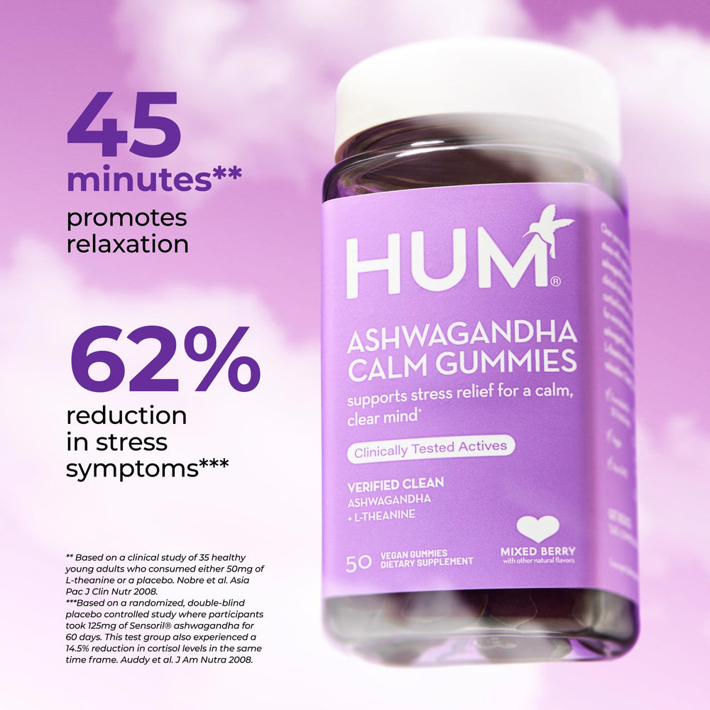 Graphic of L-theanine and ashwagandha ingredients