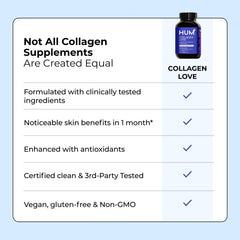 Premium design of Hum Collagen Love Skin communicates trusted quality