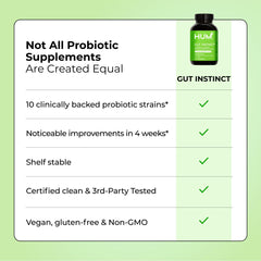 Capsules of HUM Gut Instinct daily probiotic supplement